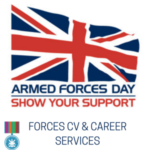 Armed Forces Day 2021